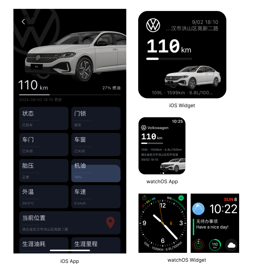 CyberCar 爱车助手